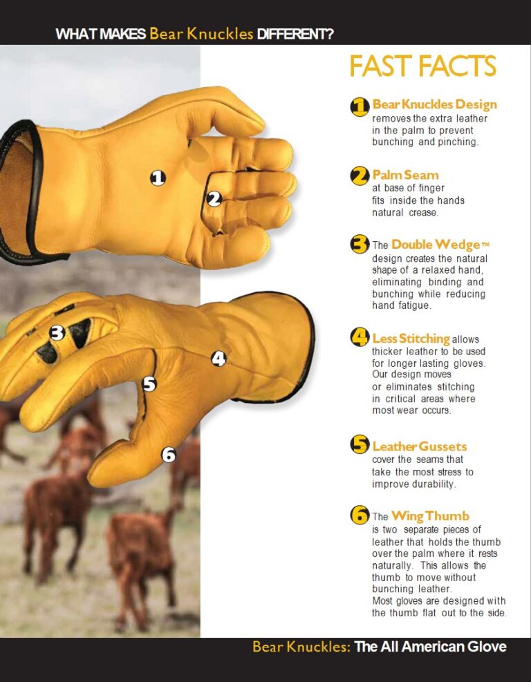 Bear Knuckles Gloves - Feel the Difference